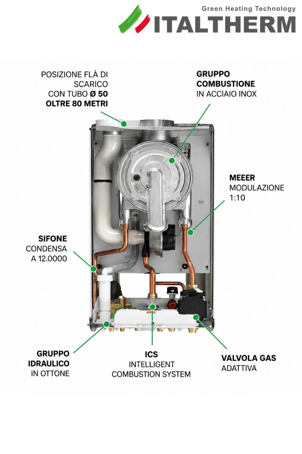 Caldaia Italtherm Modello CITY CLASS 25kW, Metano/Gpl + kit fumi OMAGGIO