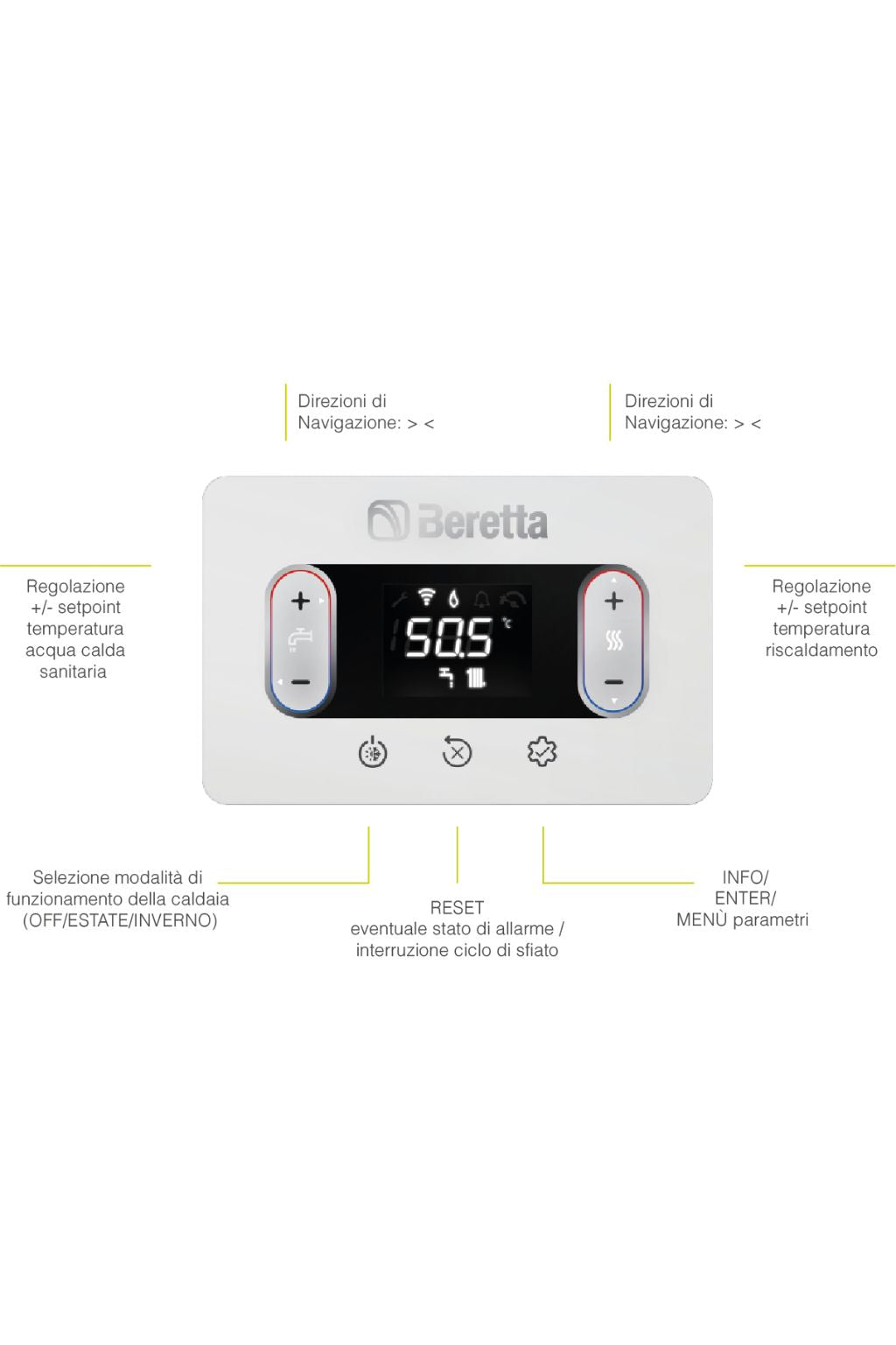 Caldaia Beretta a Condensazione Ciao X 25kW Camera Stagna Metano + KIT FUMI